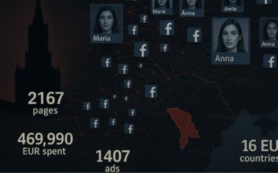 RUSSIA AND ILAN SHOR: THE ARCHITECTS OF A FACEBOOK DISINFORMATION NETWORK